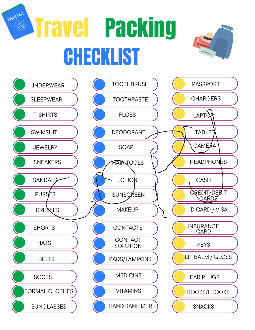 Everything is within planner+ RESELL RIGHTS